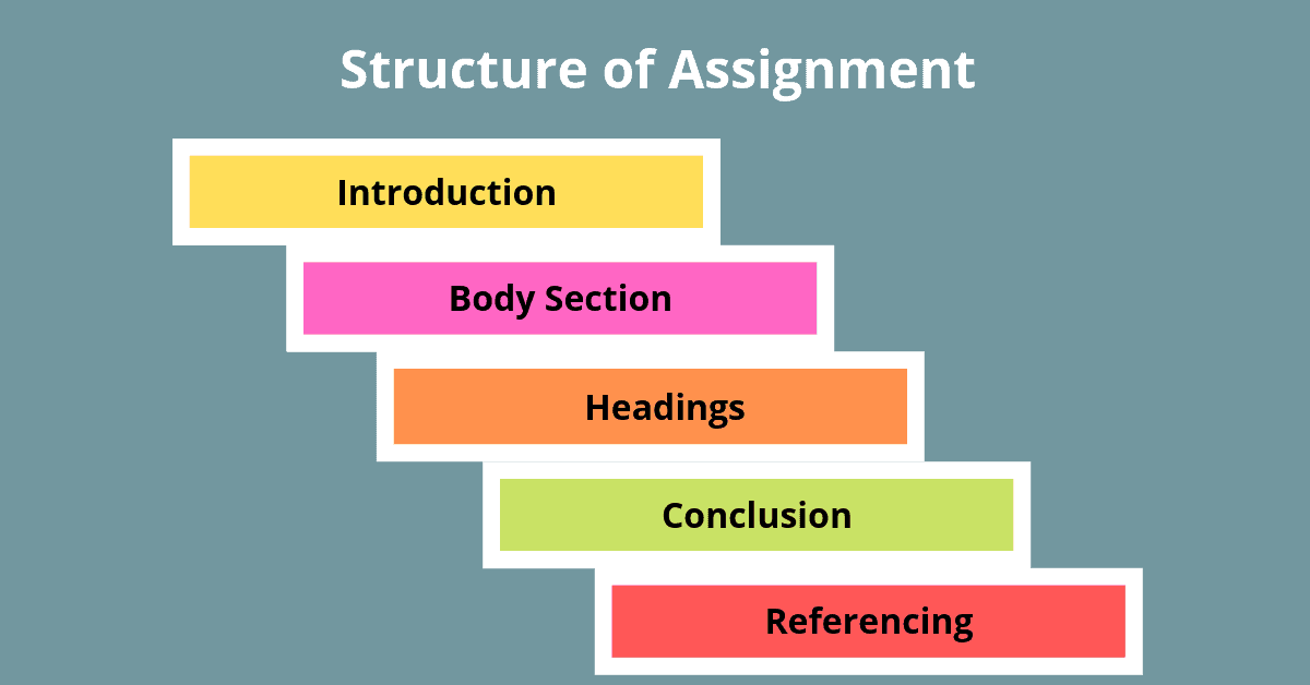 Simple Writing Tips for Perfect Assignment Writing